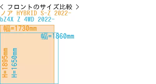 #ノア HYBRID S-Z 2022- + bZ4X Z 4WD 2022-